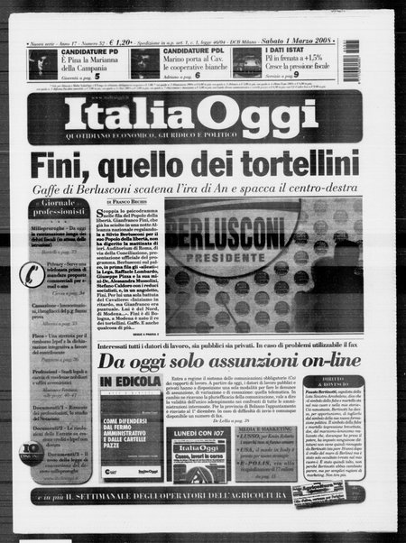 Italia oggi : quotidiano di economia finanza e politica